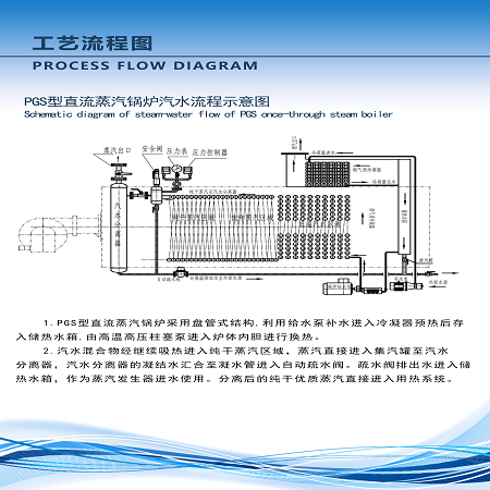 PGS蒸发器详�?.png