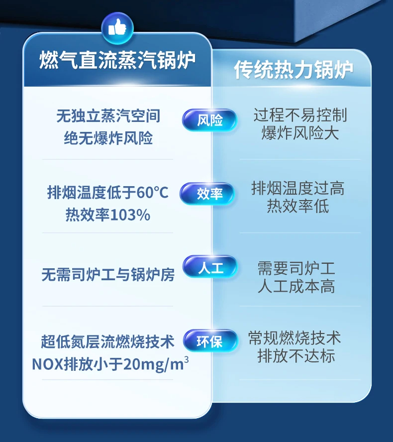 PGS蒸发器详情图5.jpg PGS蒸发器详情图5.jpg